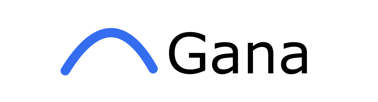 Gana Logo